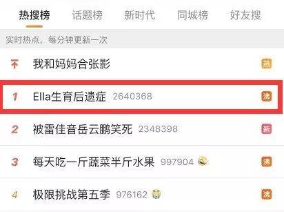 年轻女子团队 学习、根据不同的领域和目的