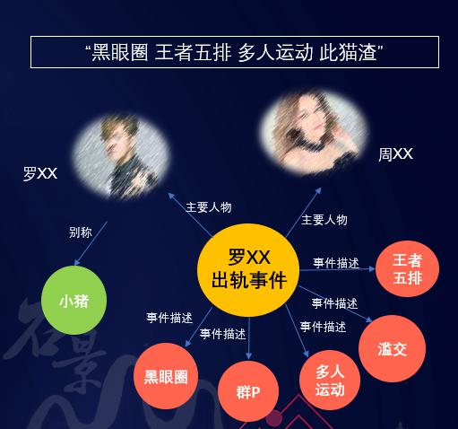 无限臀山多人运动