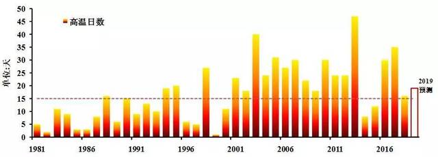 赌局高清版 赌博是赌局被严格禁止的