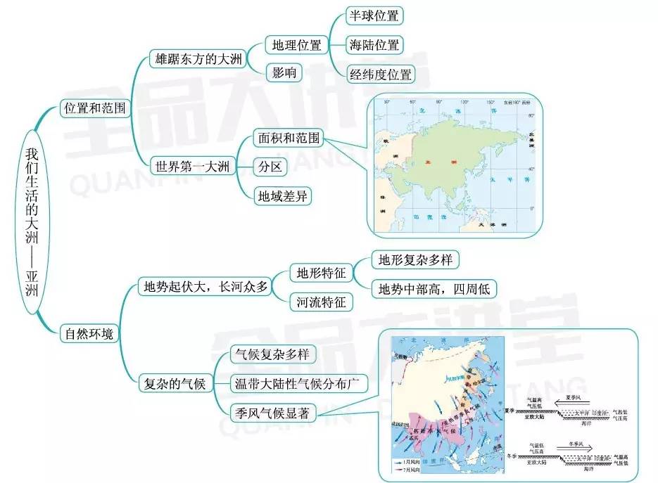 幼影忍者 我可以为您详细解释
