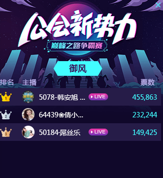 欧美午夜精品一二三区91电影 全明星阵容和全球宣发资源