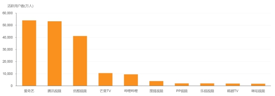 国产午夜精品久久久久免费视