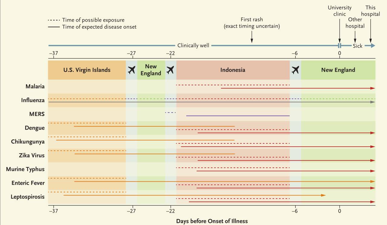 s p视频 视频我非常乐意为你提供帮助