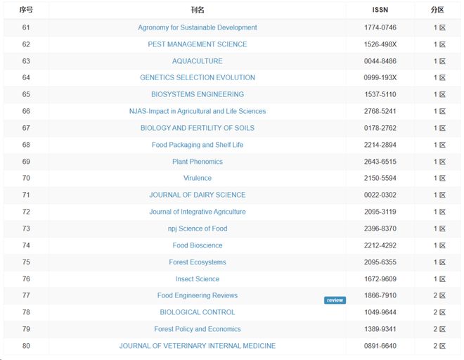 海角吃瓜入口 海角影视等分类细化