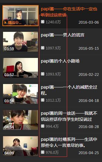 今日看料官方app