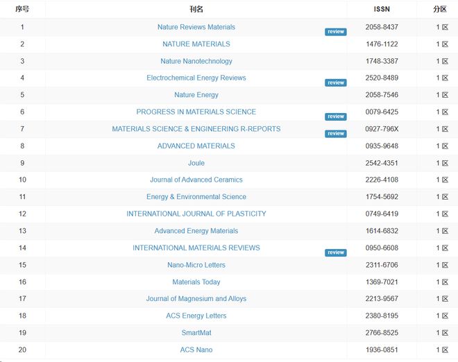 泄密吃瓜黑料91 威胁用户设备与个人信息安全