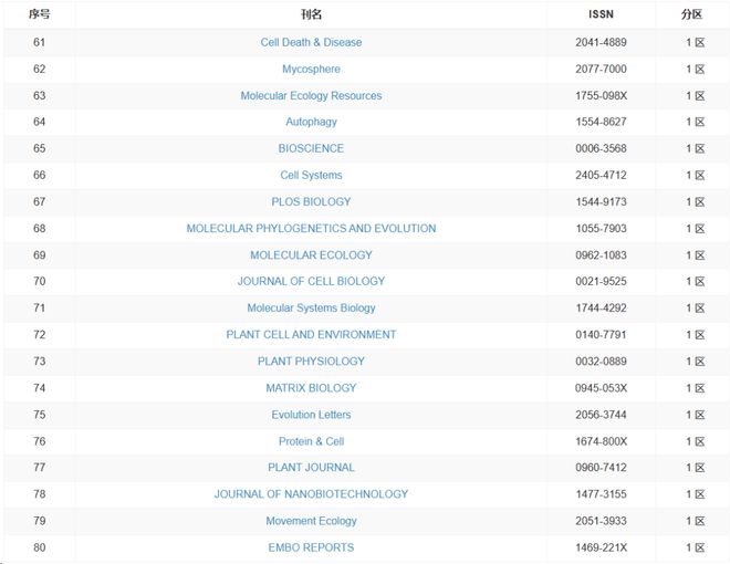 菠萝蜜视频在线观看 菠萝但时常有优惠活动