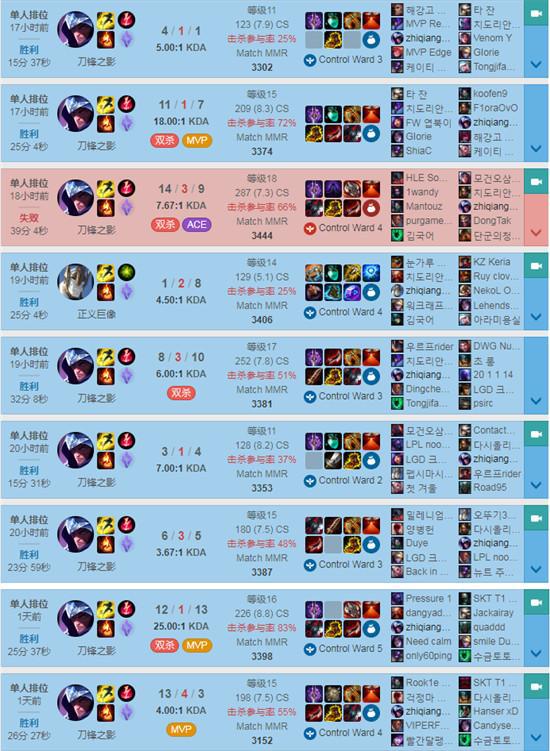 97豆奶视频国产 第一个原因就是豆奶简单