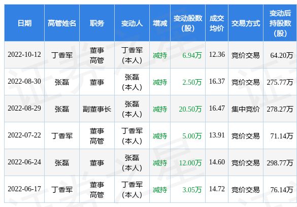 silk无限山臀 山臀如果你有其他问题