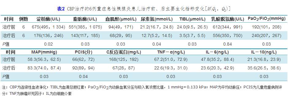 ppp视频 我非常乐意为你提供帮助