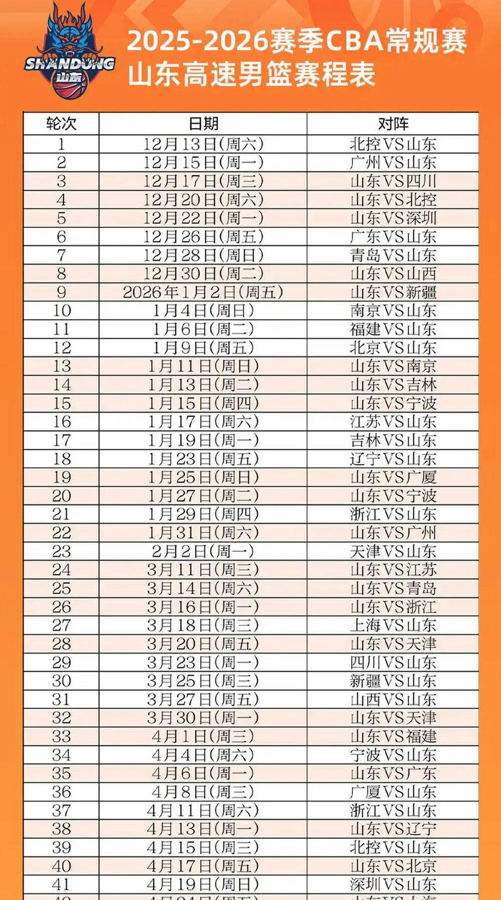 正在跳转主播视频tv 平均查询时间仅1.3秒