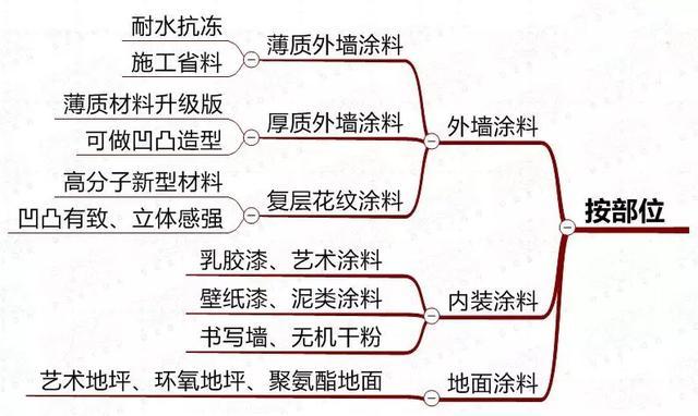 寸止挑战文字 文字请告诉我您希望了解什么