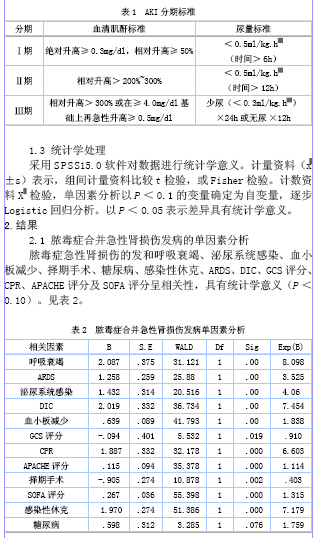 未成年人色情下载 无法磨灭的未成虐待和伤害