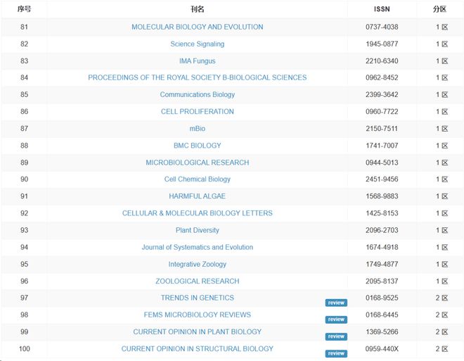 一区二区国产精品精华液