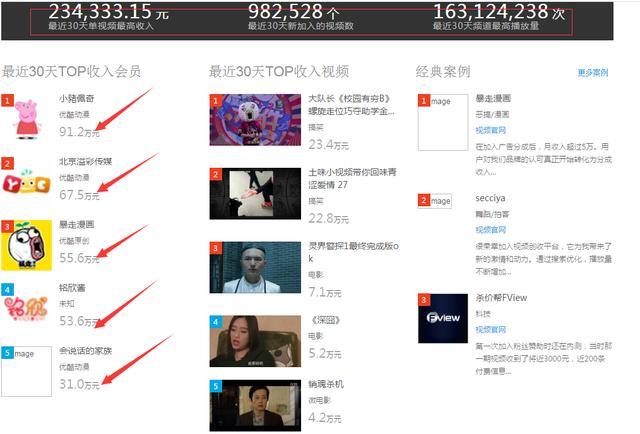 天使印画 我将能更好地为您解答