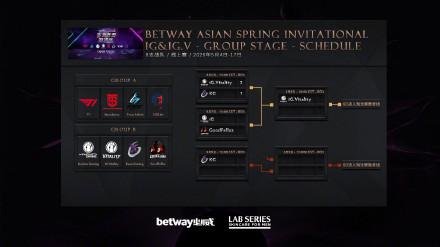 传送门导航 与浏览器自带导航相比