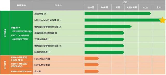 smmsmm在线 请告诉我你的具体需求