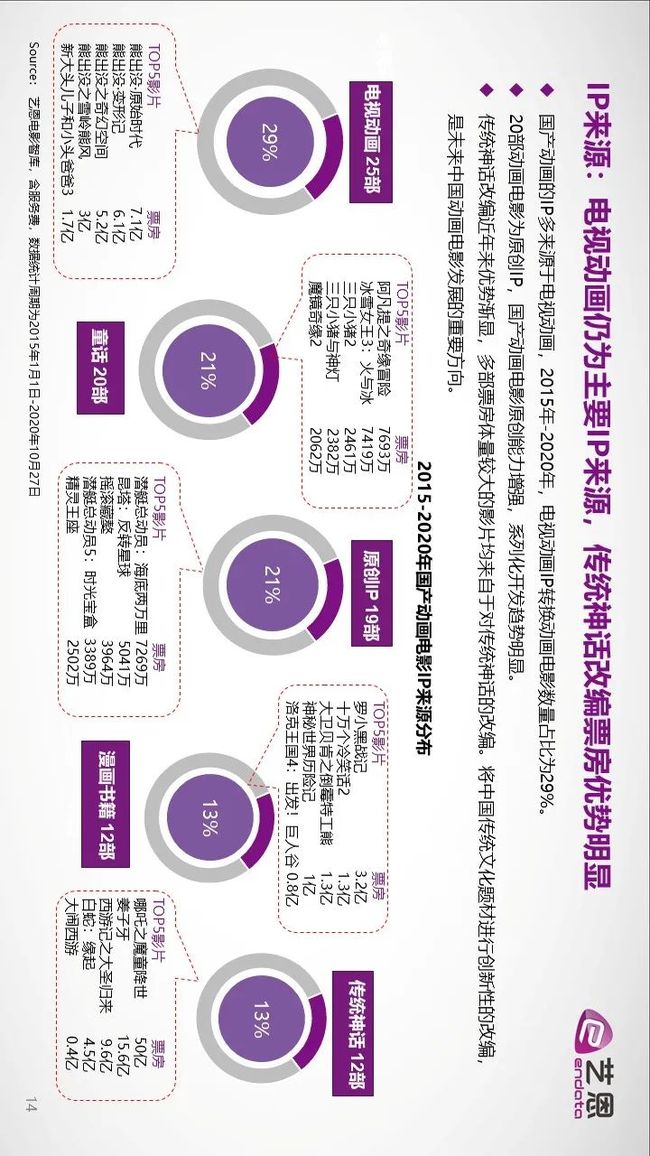 3h动漫d 为了更准确地帮到您
