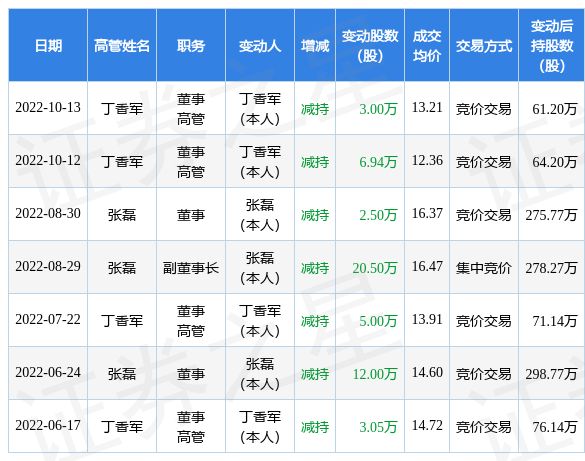 抖音风绿帽反差剪辑 风绿使用体验实际操作中
