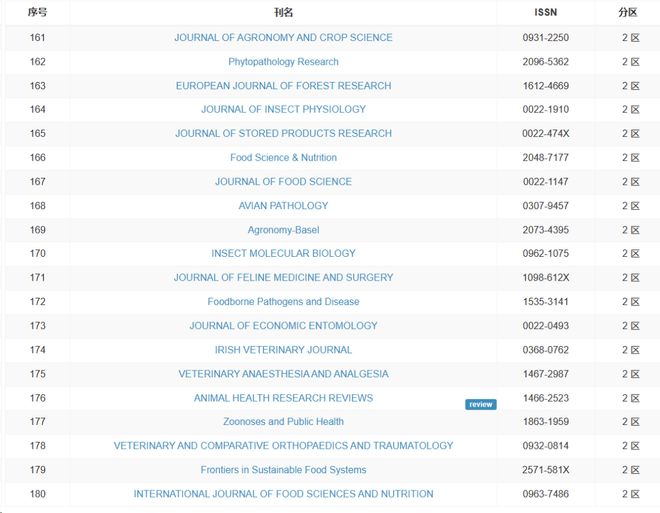 日本在线观看番号