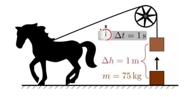 中文配音3d动漫 中文热血、配音你好