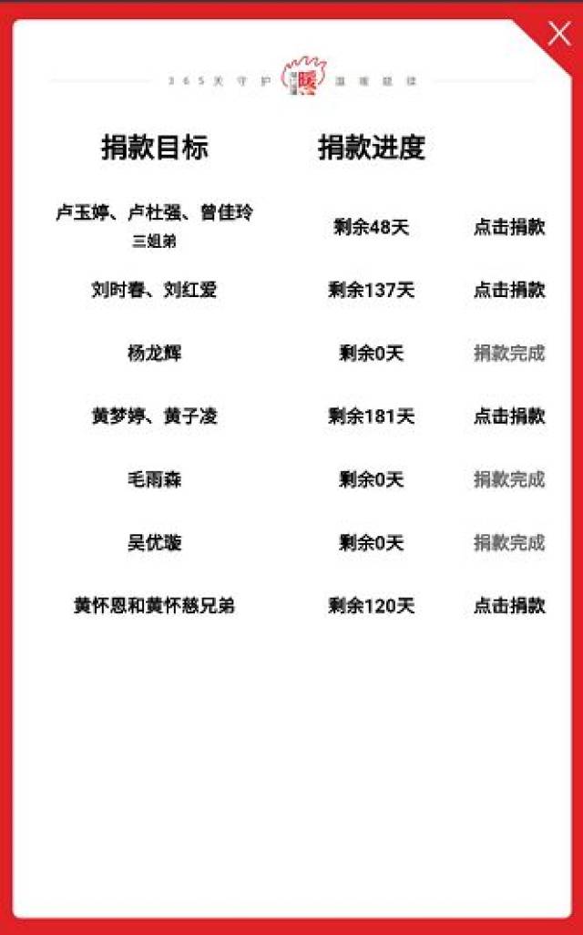 日韩电影 女性 以下将从日本和韩国两个维度