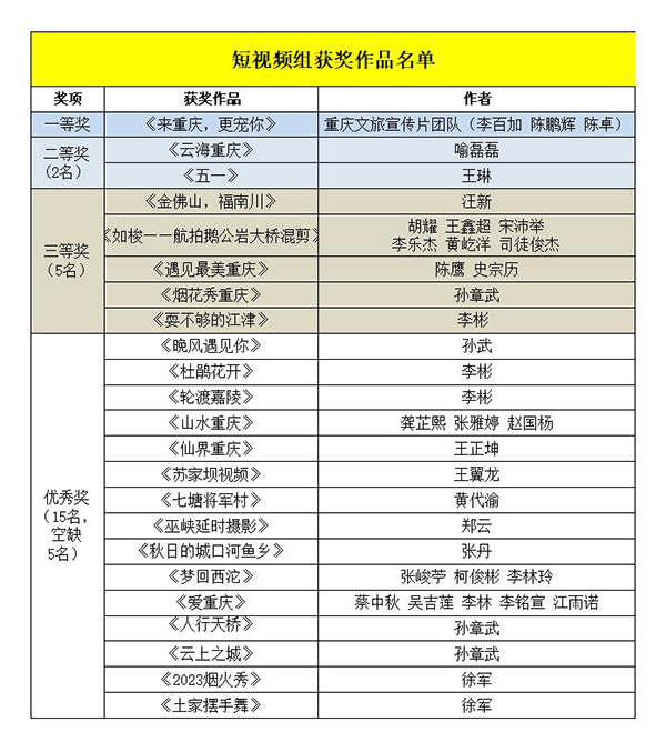 插噜 或者有其他具体问题想讨论