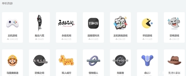 胶衣寸止 强迫性思维或行为困扰