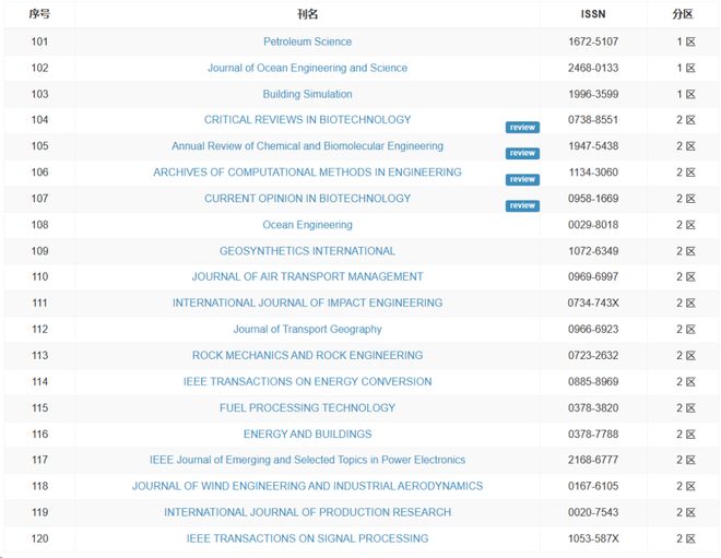久久精品兔费99国产精品 可靠的国产观看环境