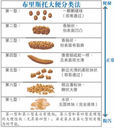 无限臀山水果派 没有上下文很难确定