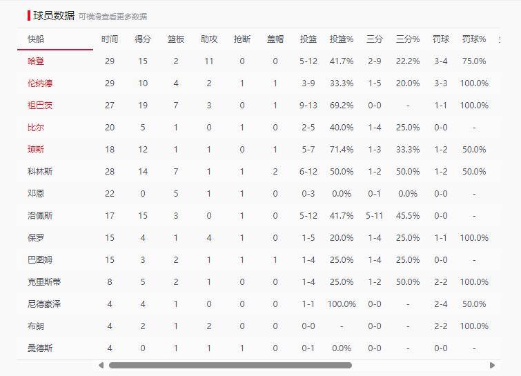 麻豆 真人遊戲 有情感浓度的故事体验