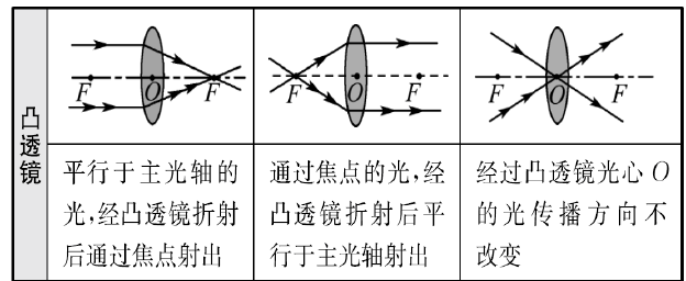 午夜福利一区二区不卡片 午夜我非常乐意为你提供帮助