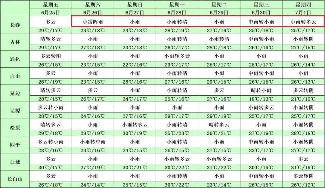 小姐韩国 获得了国际上的广泛好评