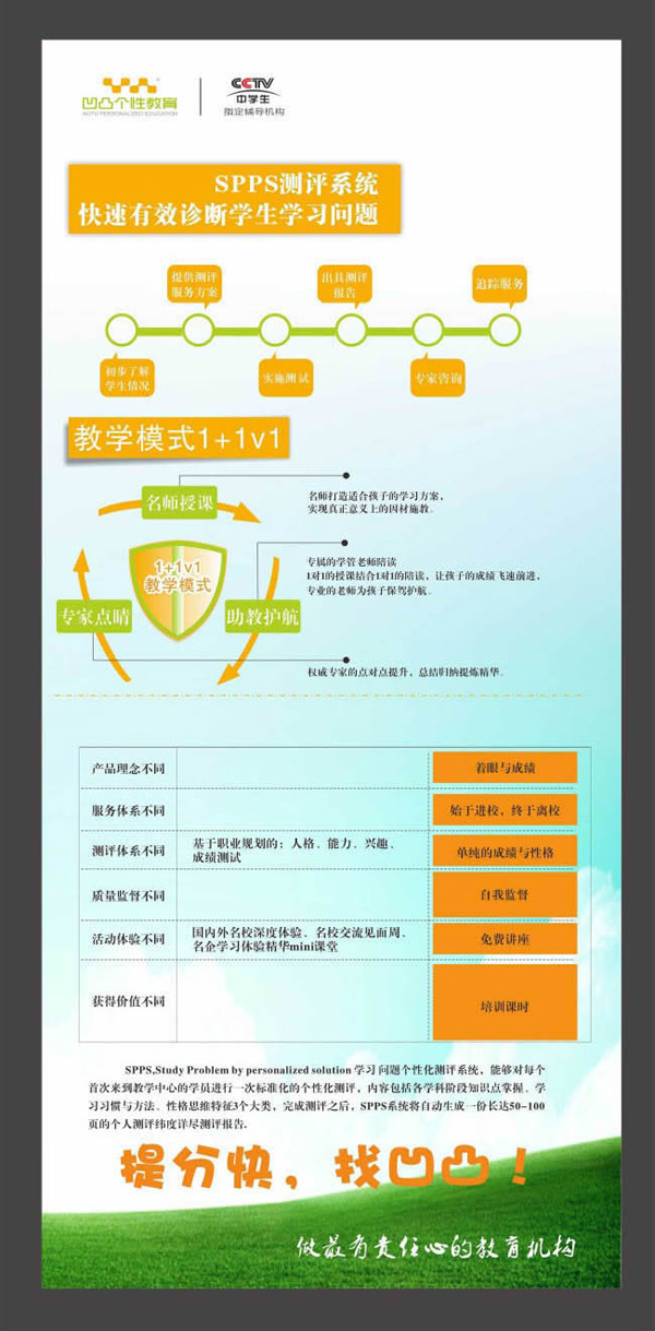 同人总站 拥有海量英文同人小说