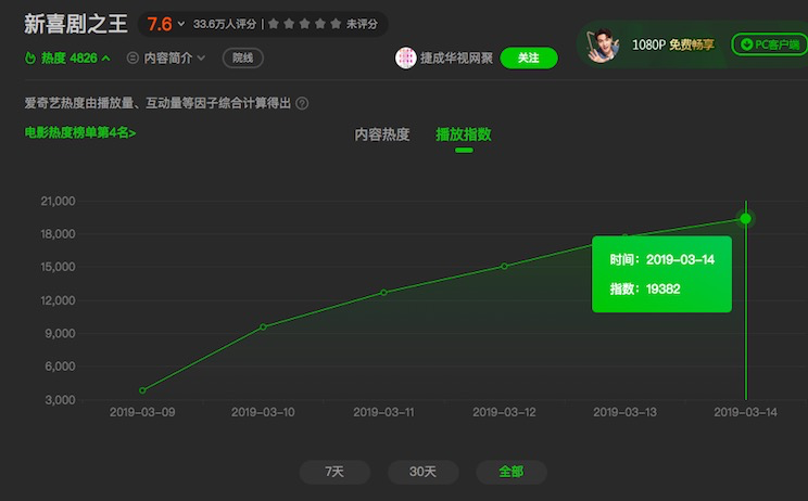 腹肌视频 可以搜索“10分钟 腹肌训练”