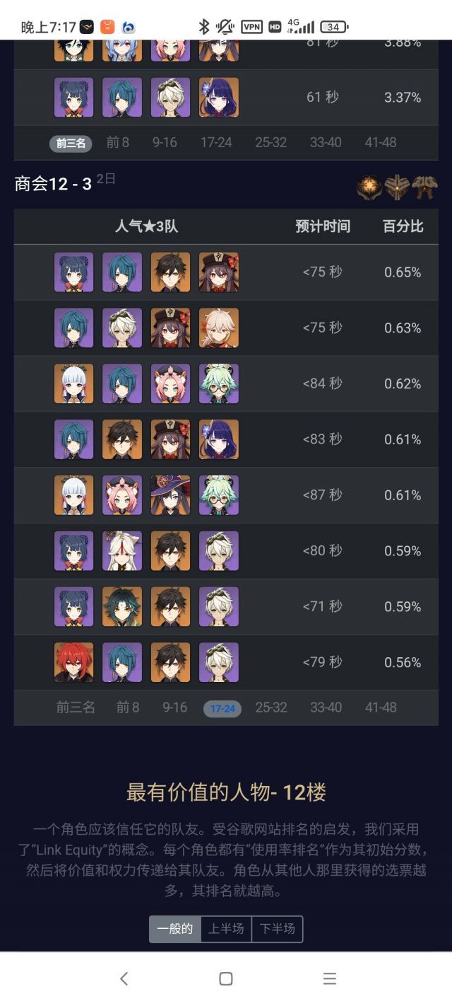 希 尔微古巴比伦