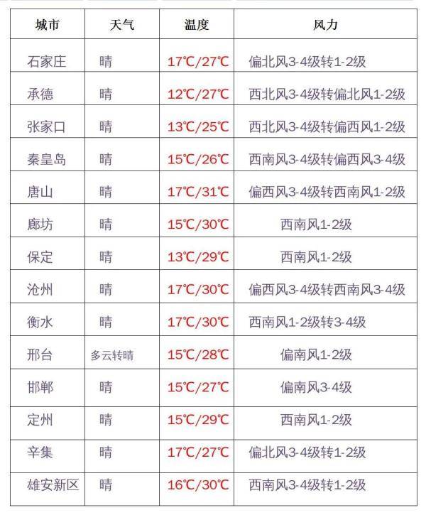 deerlong瓜 迅速赢得了消费者的关注