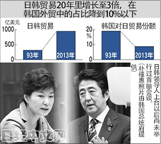 夜夜2017 我可以更准确地为您解答