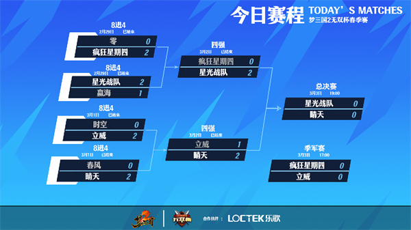 未成年18- 未成年女不得早于20周岁