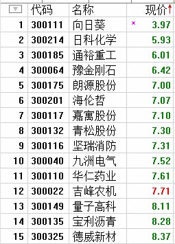 男同福瑞动漫 福瑞但属于治愈系而非明确BL