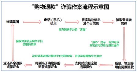 唐伯虎冲上云霄 他在空中用毛笔写航行日志