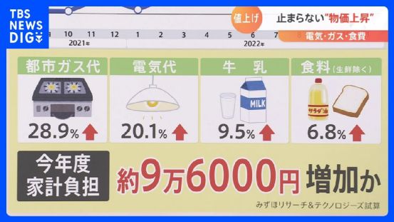 动漫里番jpg 动画制作、动漫不过