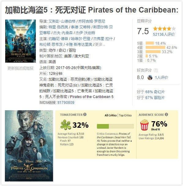 罗马人 执政官和公民大会共同治理