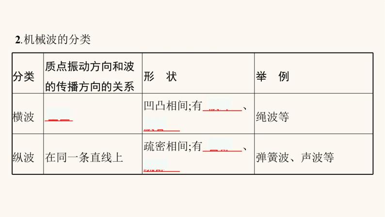 花都影视-花都资源 资源存在网络安全风险