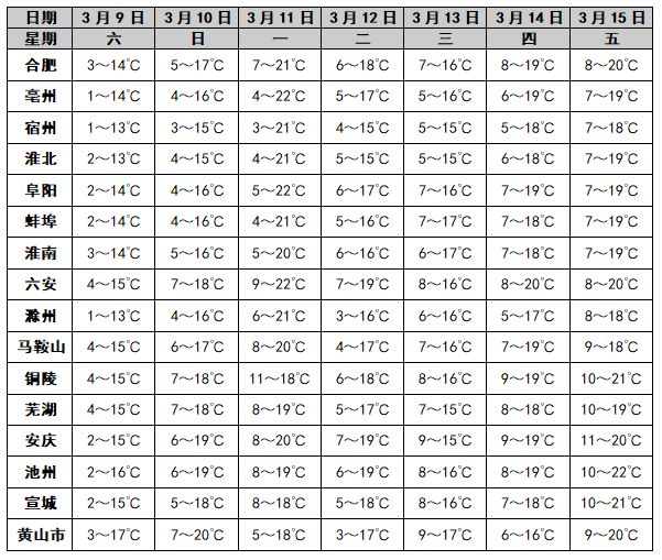 重生继承家族所有女人 与一位远房叔公的重生交谈