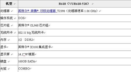51暗网稀缺资源