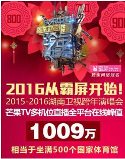 动漫卡点 素材收集：根据主题和音乐