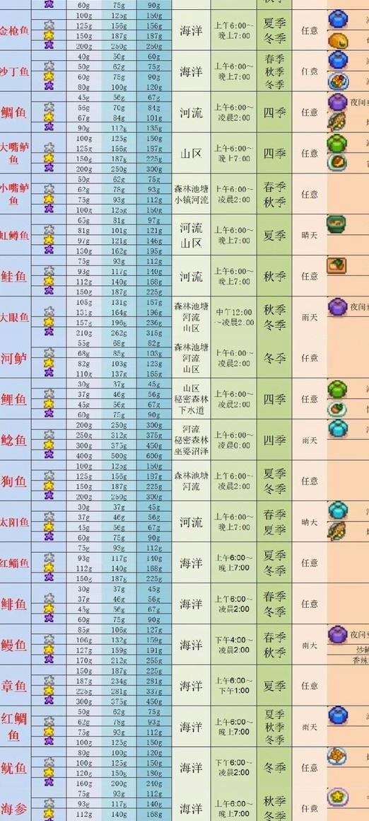 3d忍者龙剑传动漫 残酷的剑传忍者战斗