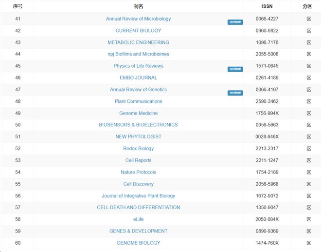 99这里只有精品免费视频
