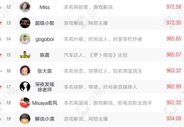 日产精品卡1卡2免费